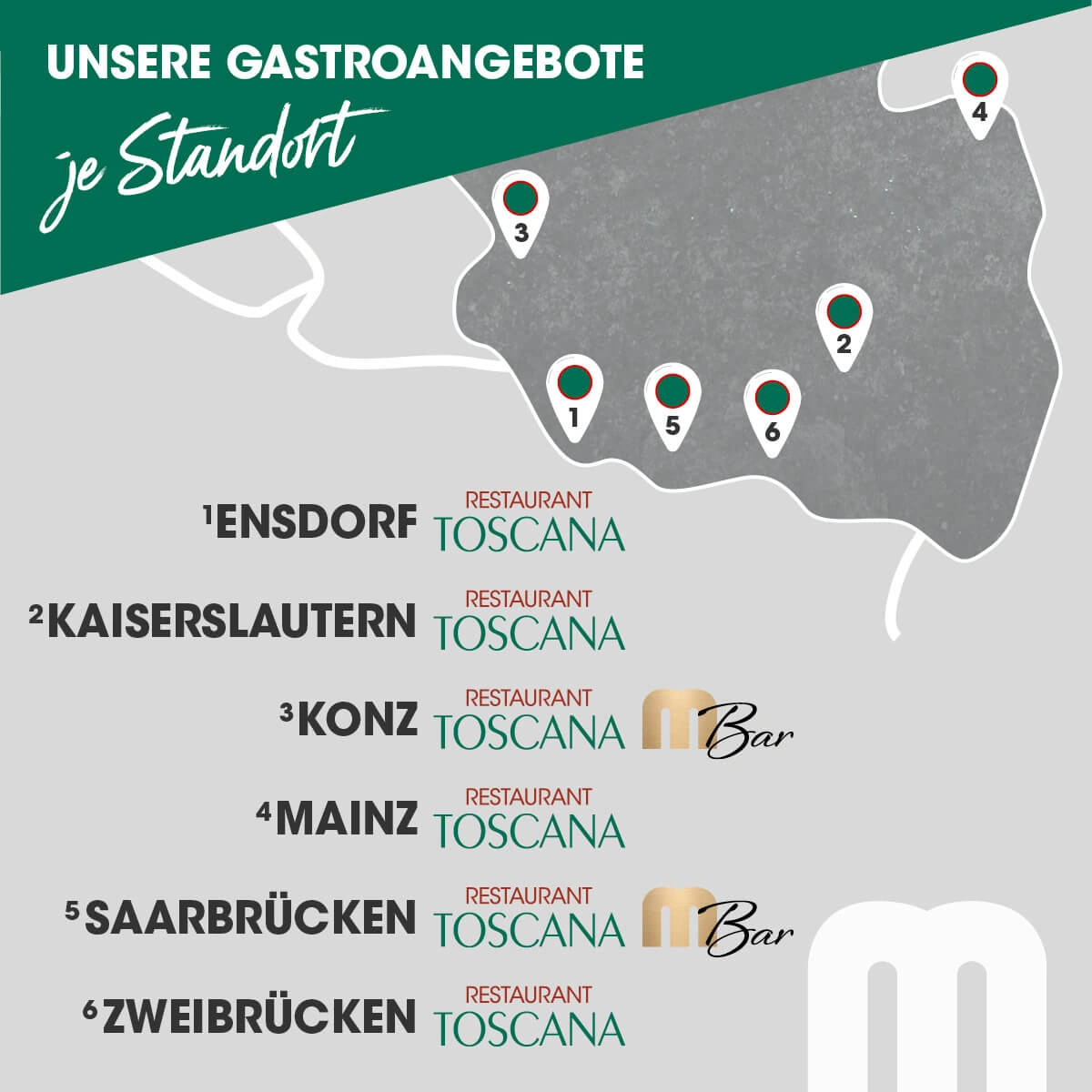 MÖBEL MARTIN Gastronomie